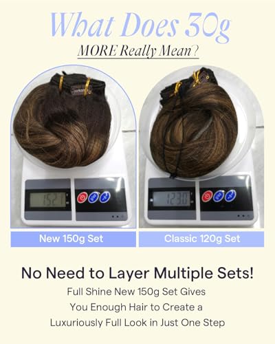 Image of Full Shine Dark Brown Clip in Hair Extensions, 20 Inch 150g 7Pcs | Dark Brown to Ash Brown Thick Human Hair Clip in Extensions, Thick Remy Hair, Easy Styling, Everyday Wear