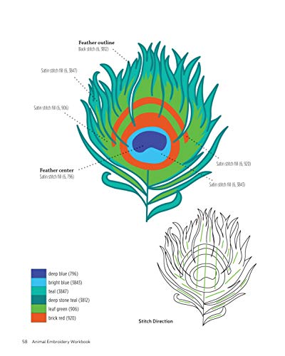 Animal Embroidery Workbook: Step-by-Step Techniques & Patterns for 30 Cute Critters & More (Landauer) Designs include Foxes, Sloths, Hedgehogs, Giraffes, Cats, Chickadees, Pandas, Bees, Flowers & More - Image 11