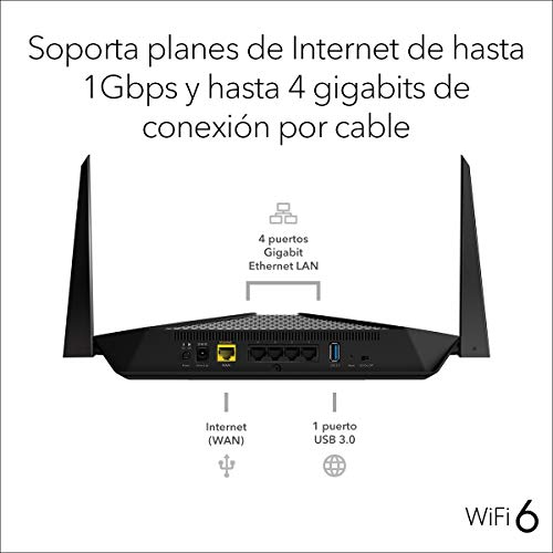 NETGEAR-Nighthawk-RAX40-Router-AX4-WiFi-6-4-Stream-AX3000-Velocidad-Inalambrica-Hasta-3-Gbps-hasta-100-m2-de-cobertura-y-20-dispositivos