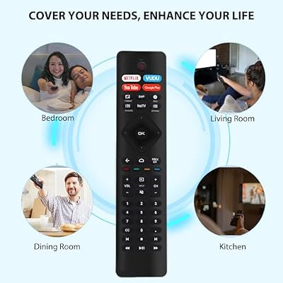 Universal Remote for All Philips TV Remote Replacement, for Philips Smart TV, LED, LCD, HDTV, 3D, 4K UHD TVs