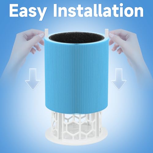 Image of 3 Packs 511 AllergenBlock Filter Compatible with Blueair Blue Pure 511 Air Cleaner Purifier, Blue