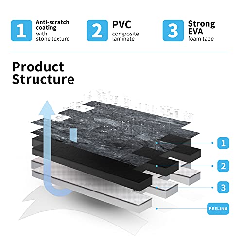 Image of Art3d Peel and Stick Backsplash, Stick on Wall Tile, 10-Pack, Dark Granite