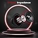 Pyle 5'' 200W 8 Ohms Mid Bass Mid Range Car Speaker Woofer Driver w/ 450Hz to 7kHz Frequency Response, 92dB Sensitivity, & Magnet Structure, (2 Pack)