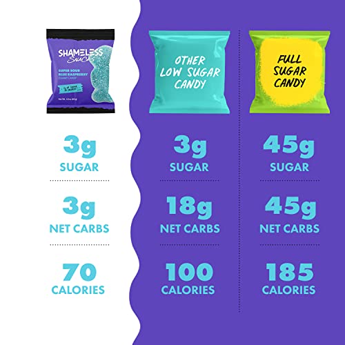 Shameless Low Carb Keto Gummy Bundle - Blue Raspberry, Watermelon And Sour Peach Gluten Free Candy #TOP5