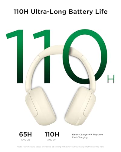 Image of TALIX H30 Hybrid Active Noise Cancelling Headphones, 110H Playtime Hi-Res Audio Bluetooth 6.0 Wireless Over Ear ANC Headphones for Commute /Travel (Off-White)