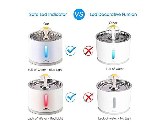 Fuente de agua para gato acero inoxidable 2.4L miniatura 6