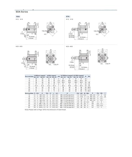 Vérin pneumatique de précision miniature carré SDAJ63-20-20 réglable - 7
