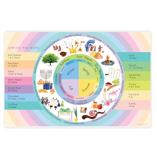 Jewish Holidays Placemat for Kids - Learning Mat for Toddlers and Children - Fun Activity - Hebrew Educational Poster School Chart Aleph Bet - Hebrew English Calendar