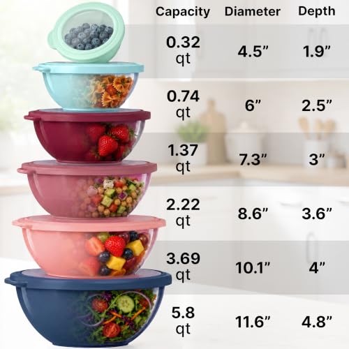 Image of Zulay Kitchen 12 Piece Plastic Mixing Bowls with Leak-Proof Lids Set - Microwave and Freezer Safe Kitchen Mixing Bowls for Preparing, Serving and Storing - Large Nesting Bowls (Cotton Candy Ombre)
