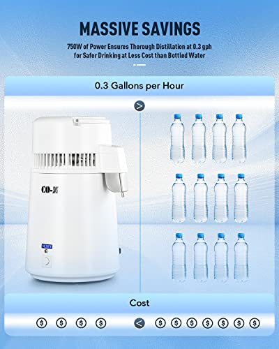 Co-Z DWD-S 1.1 Gallon Water Distiller thumb #4