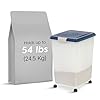Iris usa airtight pet food storage container up to 54 lbs attachable wheels for dog cat bird and other pet food storage bin keep fresh easy mobility bpa free navypearl  urban country home decor