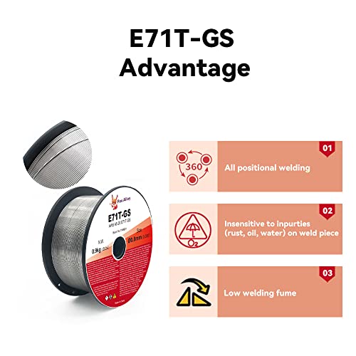 Fox Alloy E71T-Gs .030" Flux Core Welding Wire Gasless Mig Wire - 2 Lbs Spool Welding Wire Mild Steel Filler Metal (0.8 Mm) #TOP2