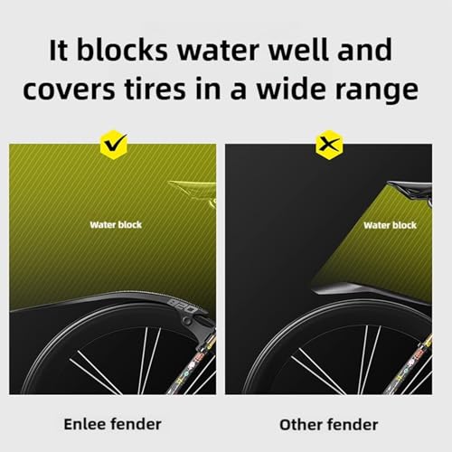 ENLEE 2pcs Bike Fender Set - Lightweight MTB/Road Bicycle Fenders, Waterproof All-Weather Protection Bike Mud Guard, Easy Installation Gravel Bike Fenders, Compatible with 700c Wheels, Matte Black