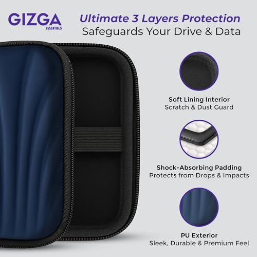 Image of GIZGA essentials Hard Drive Case Shell, 2.5-inch, Portable Storage Organizer Bag for Earphone USB Cable Power Bank Mobile Charger Digital Gadget Hard Disk, Water Resistance Material, Navy Blue