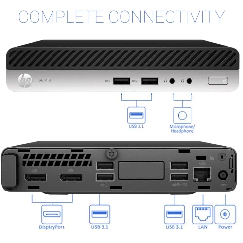 Image of HP Business Mini Desktop PC, Intel Core i5, 32GB DDR4 RAM, 1TB PCIe SSD