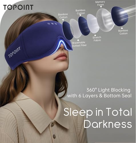 (Campaign lD:36GUC2AWAMX5S,Commission rate:10%, Budget:5000)Sleep Mask with Headphones Bluetooth 5.4, TOPOINT 3D Eye Mask Blackout with Soft Bamboo Cotton for Side Sleepers Women Men, Sleep Headphones Earphones HD Speaker Microphone for Travel Meditation - image 2