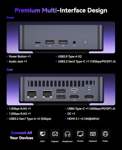 Image of KAMRUI AM21 Mini PC, Win-11 Pro AMD Ryzen 7 8745HS (8C /16T,Up to 4.9GHz) | 16GB DDR5 RAM 512GB NVMe SSD Mini Computer, WIF6, BT5.2, Triple 4K, Ethernet, Mini Desktop Computer for Office, Business