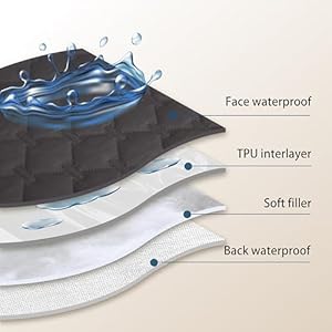 gogobunny-100-Double-Sided-Waterproof-Dog-Blanket-Soft-Pet-Bed-Cover-Reversible-Protect-Furniture-Couch-Sofa-Car-for-Puppy-Large-Dog-Cat-Dark-CharcoalLight-Charcoal-52x82-Inch-Pack-of-1 - Cucciolini Doodles   gogobunny-100-Double-Sided-Waterproof-Dog-Blanket-Soft-Pet-Bed-Cover-Reversible-Protect-Furniture-Couch-Sofa-Car-for-Puppy-Large-Dog-Cat-Dark-CharcoalLight-Charcoal-52x82-Inch-Pack-of-1