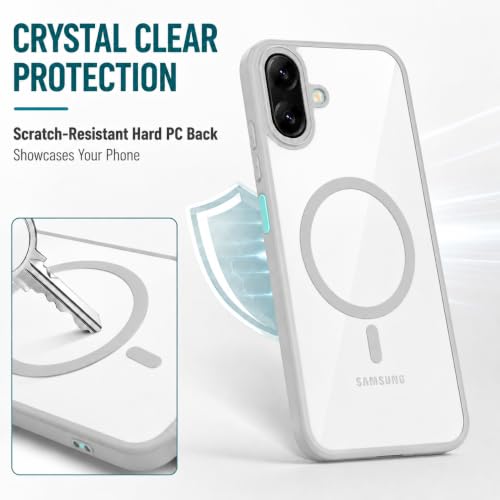 Image of MAGA ClearBack Case Cover for Samsung Galaxy A07 4G / 5G / F07 4G / M07 4G / M17e 5G / F70e 5G, Crystal Clear Magnetic Case Compatible with MagSafe, Hybrid Hard PC Back & Soft TPU Bumper Grey