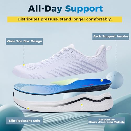 Image of Walking Shoes for Men Arch Support Plantar Fasciitis Shoes Orthotic Tennis Sneakers for Foot Pain Relief