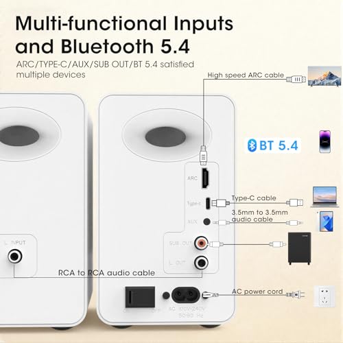 Altavoces Bluetooth para estantería BESTISAN de 50W con entrada ARC y salida de subwoofer 4