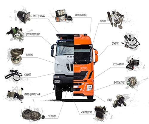 Preisvergleich Produktbild REGLER