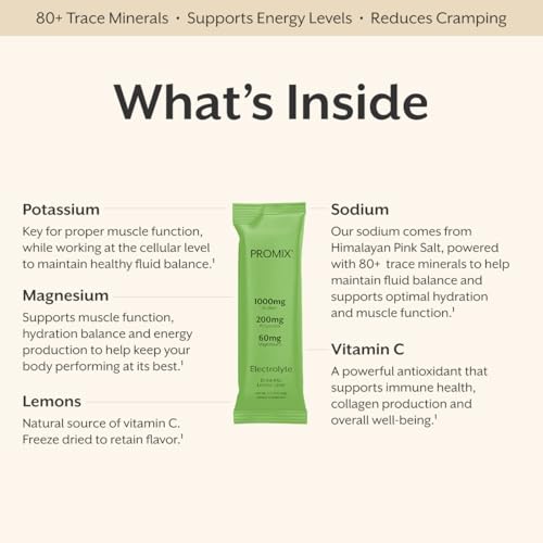 Image of ProMix Nutrition Electrolytes Powder Hydration Packets - Himalayan Pink Salt, Magnesium, Potassium, Vitamin C - Lemon Lime, Lightly Sweetened - 30 Servings (Pack of 30)