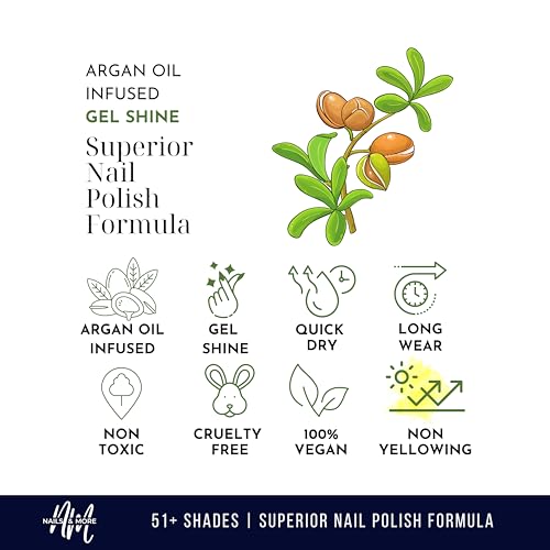 Image of Nails & More Ocean Blue Nail Polish, Argan Oil-Infused Gel Shine, Deep Blue Nails, Beachy Vibes | 10ml