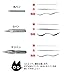 DELETER Trial Pen Set, 1 pan Holder + 3 Comic Pen nibs (G-Pen, Saji-Pen & Maru-Pen) + 3 Manga Papers, 1 Set (341-1008)