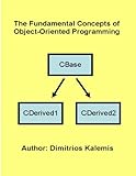 The Fundamental Concepts of Object-Oriented Programming