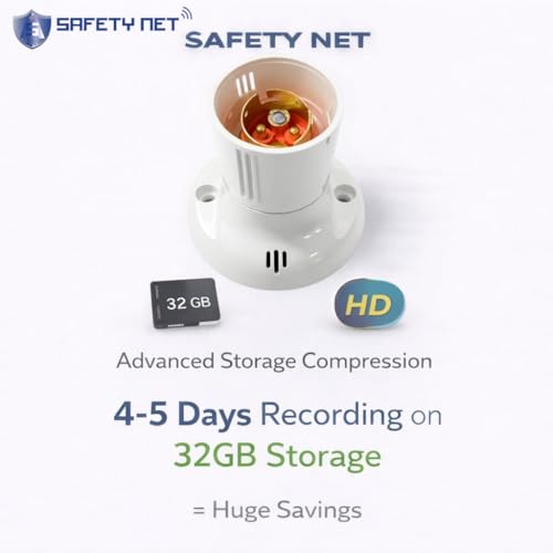 Image of SAFETYNET WiFi Holder Camera 1080P HD | Live Viewing on Mobile & Laptop | 24 /7 Continuous Power | Audio Video Recording | 32GB Storage Support | Indoor Security Camera for Home & Shop