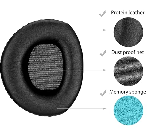 Repuestos de almohadillas para auriculares compatibles con Sennheiser RS160 | Almohadillas suaves de cuero de proteína, aislantes de sonido, color negro miniatura 2