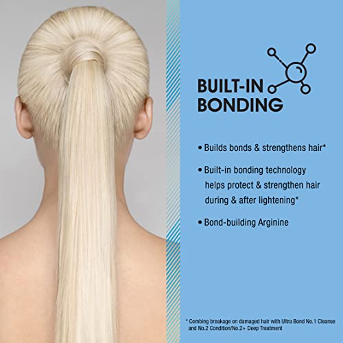 ULTRA BOND No. 1 Blonde Care Purple Shampoo - Strengthen, Protect & Neutralize Yellow Tones, with Built-In Bonding, 10.1 Fl Oz