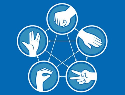 Rock Paper Scissors Lizard Spock – Qualità del mouse
