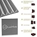 LUXHIVE 12 Pack Acoustic Foam, Dense Odorless 0% Volatile Organic Compounds Off-Gassing Sound Proof Foam Panels, Stylish Premium Chemical Free Home Office, Recording Studio Acoustic Panels 1