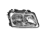 Platzierung am Fahrzeug Rechts