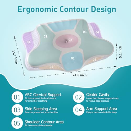 Cervical Neck Pillow for Pain Relief - Ergonomic Memory Foam Pillows for Sleeping, Cooling Side Sleeper Pillow for Neck Support, Contour Orthopedic Bed Pillow for Back Stomach Sleepers