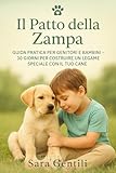 Zampabond