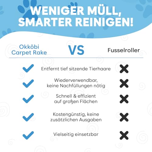 Okköbi Carpet Rake - Fellfeger Besen – Pet Hair Remover für Teppich & Möbel – Gummibesen mit Stiel – Hundehaare Entfernen – Teppich Bürste für Tierhaare – Fellfeger für Teppiche & Böden