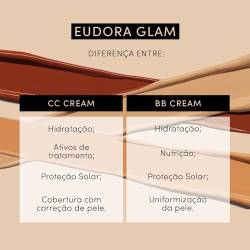 Eudora Glam Second Skin CC Cream Cor 35 30ml