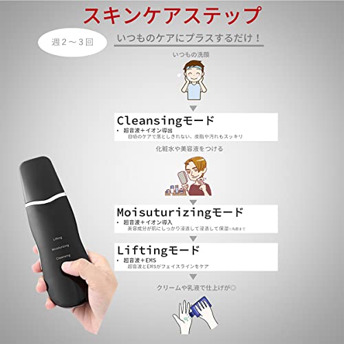 FLUTTERS ウォーターピーリング メンズ の商品画像 3