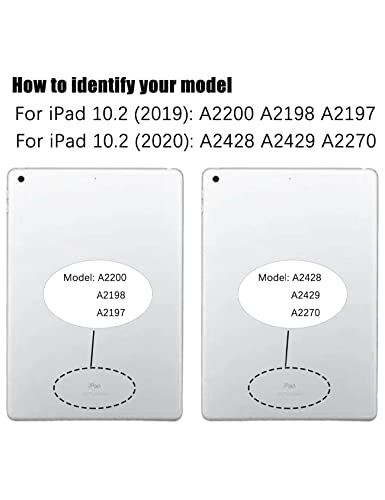 Hlygzx Touch Screen For Ipad 7 7Th / 8 8Th Gen Digitizer Replacement,For Ipad 10.2 2019/2020 A2200 A2198 A2197 A2428 A2429 A2270 +Home Button+Full Repair Kit(Black) #TOP1
