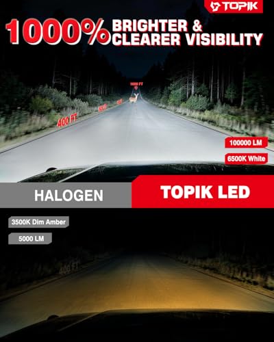 Image of TOPIK 9005 & H11 Light Bulbs -100,000LM [New Gen] 1000% Ultra-Bright
