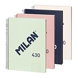 MILAN
