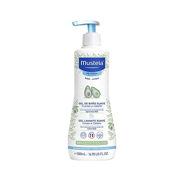 Must.Baño Gel Dermolim.500C/V