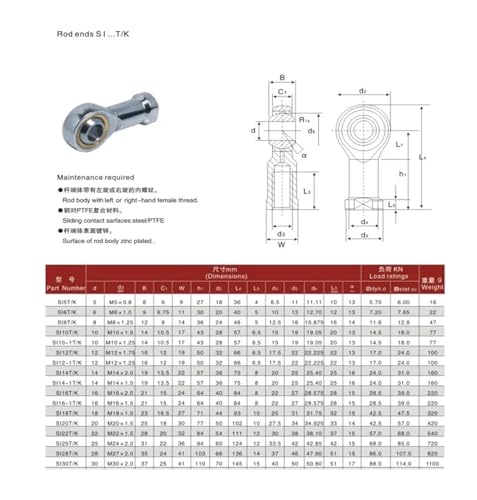 Rotule à rotule SI30/TK 30 mm à filetage interne pour guidage fluide