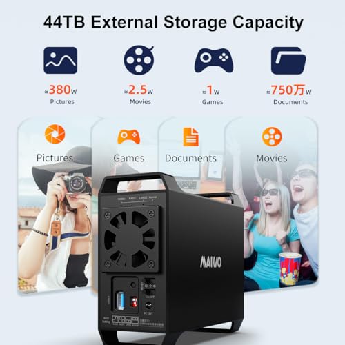 MAIWO Gabinete Dual Bay Raid para HDD SATA de 3,5 polegadas, compartimento de disco rígido de 2 comp