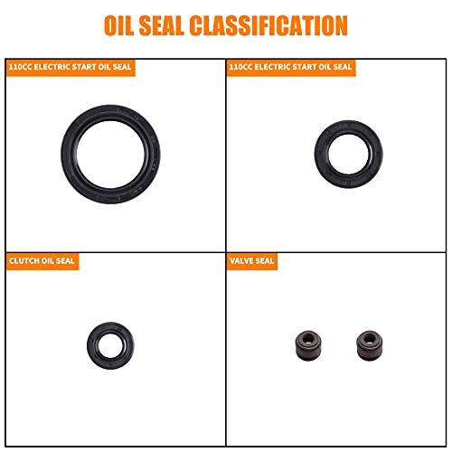 image for ORAEVY Piston Rings Gasket Set 52.4mm Bore Replacement for 110cc 125cc