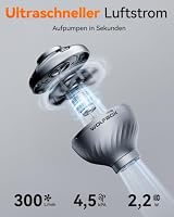 WOLFBOX Elektrische Luftpumpe USB ohne Akku, Mini Luftpumpe Luftmatratze – Ansicht 5
