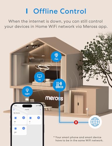 Miniatura 9 de Meross Mini Wifi Enchufe Inteligente Compatible Con Homekit Siri Alexa Google Home, Inteligente Enchufe Wifi Smart Plug Control Por Voz, 4 Pcs